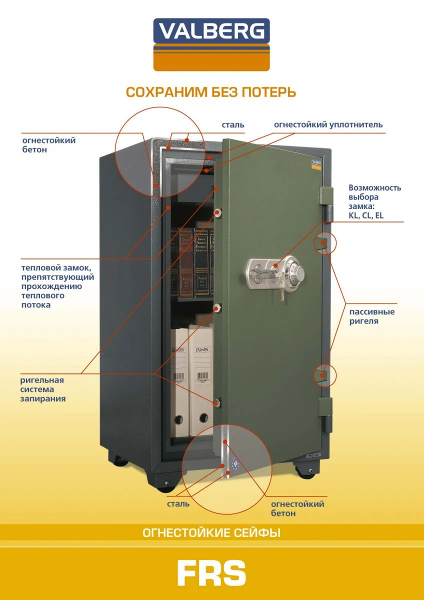 Сейфы FRS (Safe FRS)