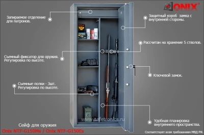 Оружейный сейф Onix Tantalum NTF-G150MEs